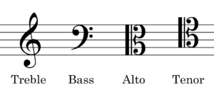 Treble bass alto tenor