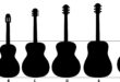 Acoustic Guitar Sizes